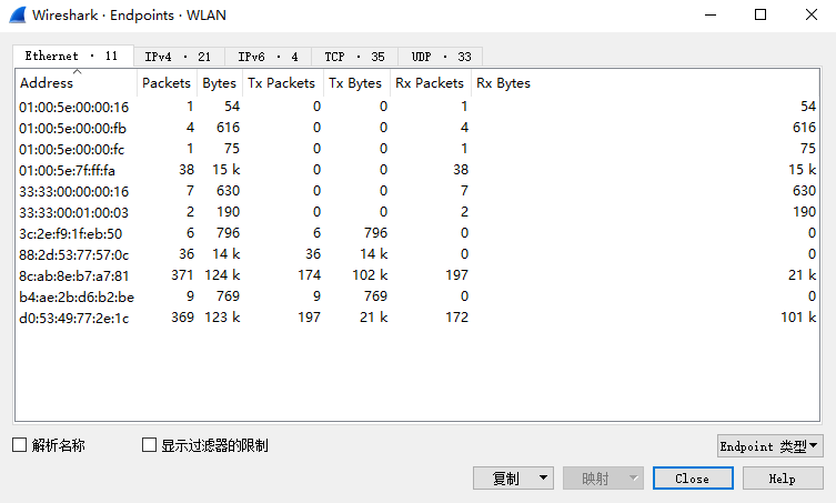 网深科技 NetInside 网络分析 Wireshark 终端分析