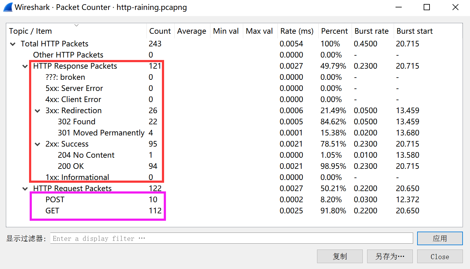 网深科技 NetInside 网络分析 Wireshark HTTP数据包 分组计数器 网深科技 NetInside 网络分析 Wireshark HTTP数据包 分组计数器