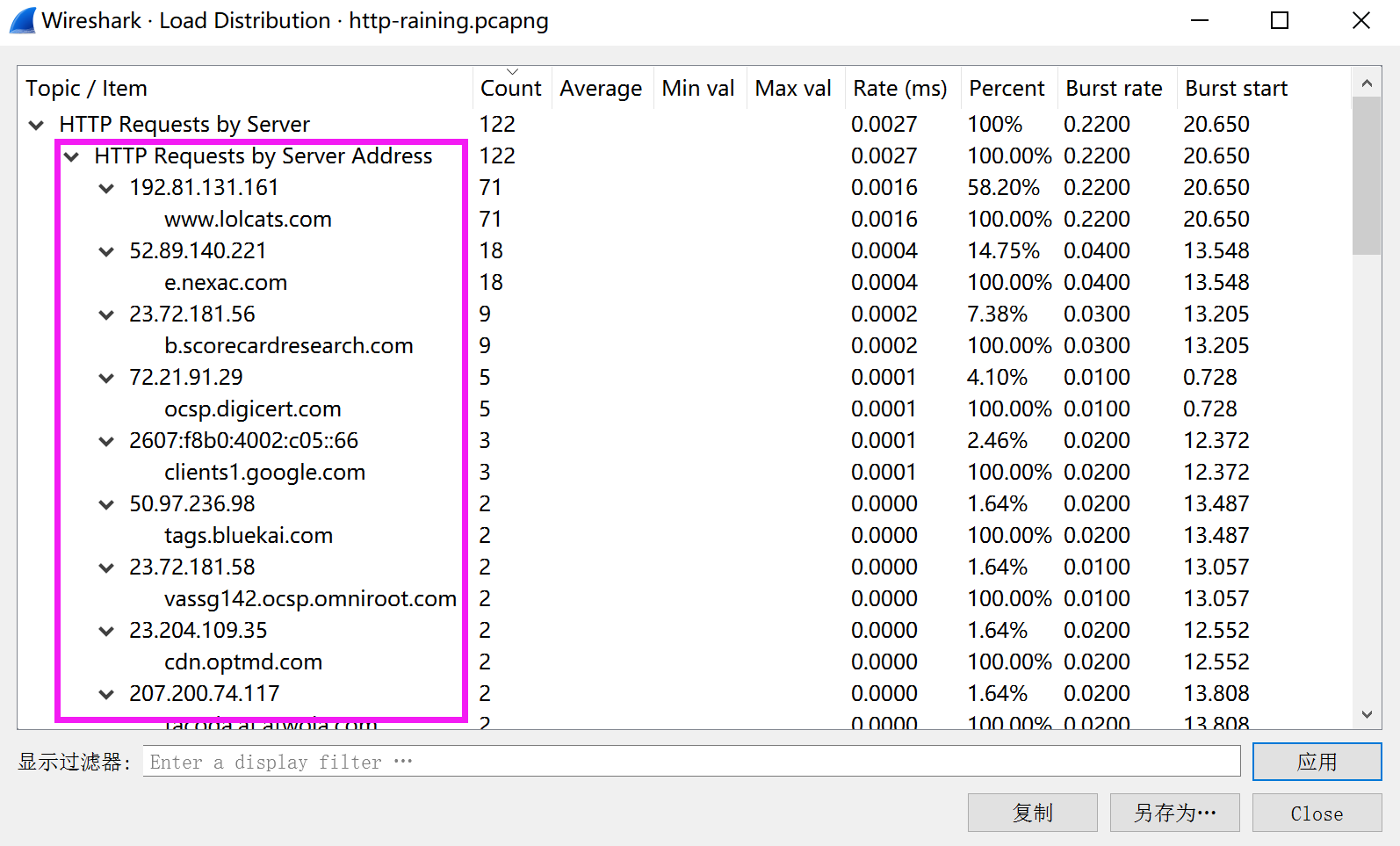 网深科技 NetInside 网络分析 Wireshark HTTP分析 负载分配 网深科技 NetInside 网络分析 Wireshark HTTP分析 负载分配