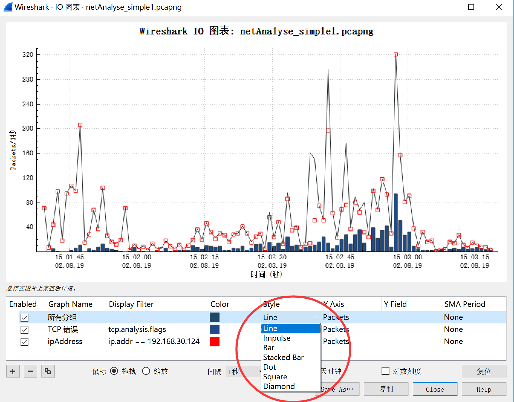 网深科技 NetInside 网络分析 Wireshark  I/O图表