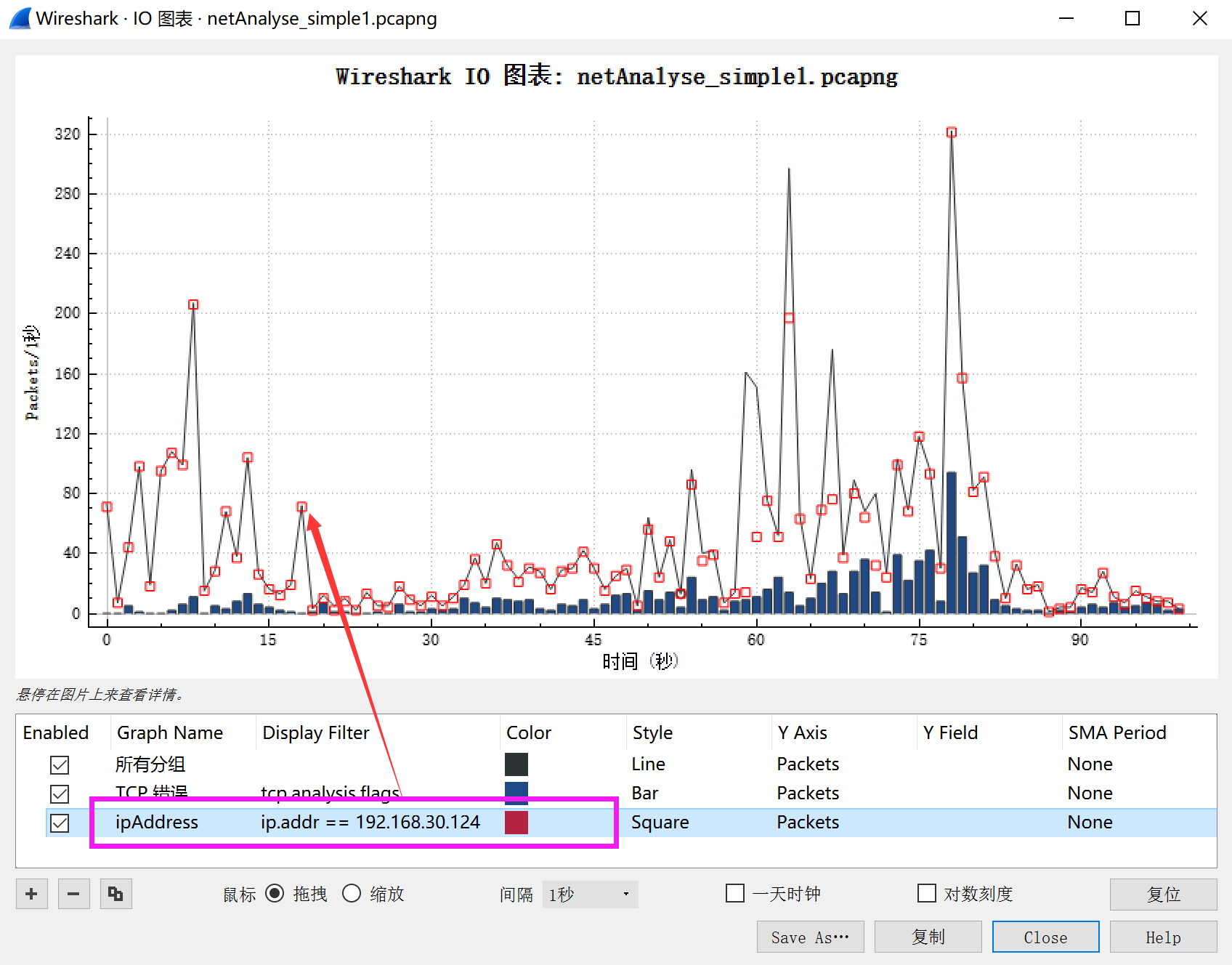 网深科技 NetInside 网络分析 Wireshark  使用I/O工具分析