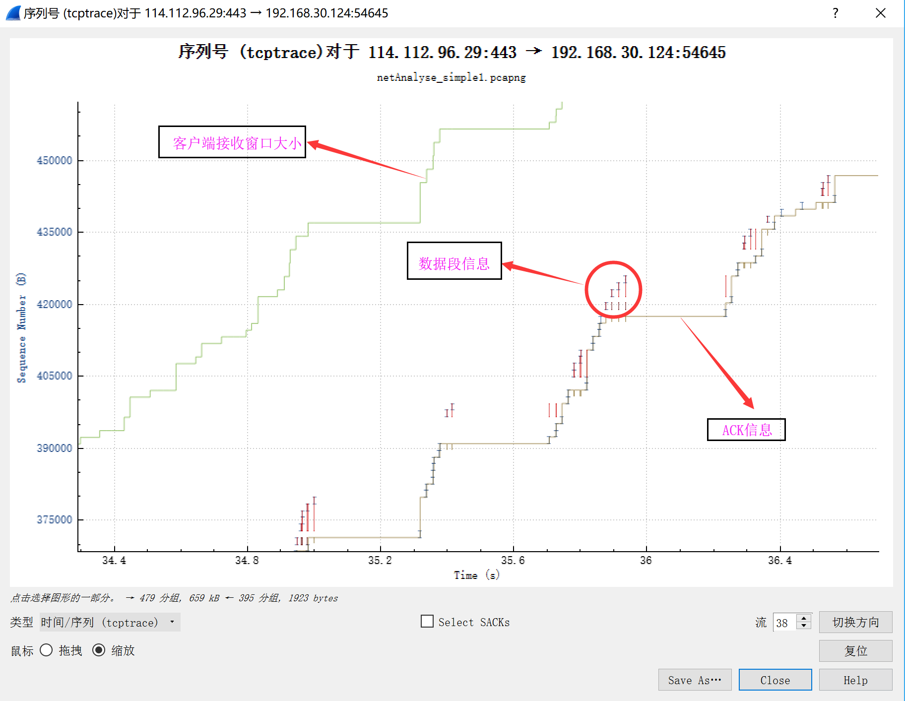 网络分析 NetInside Wireshark 使用TCP数据流图形分析 网络分析 NetInside Wireshark 使用TCP数据流图形分析