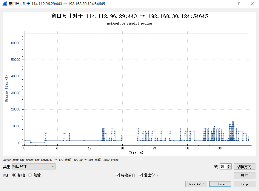 网深科技 NetInside 网络分析 Wireshark  窗口大小及数据传输