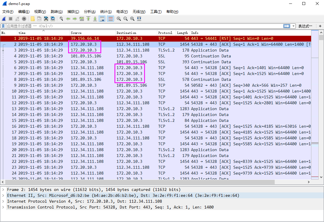 网络分析 NetInside Wireshark网络分析器 网络分析 NetInside Wireshark网络分析器