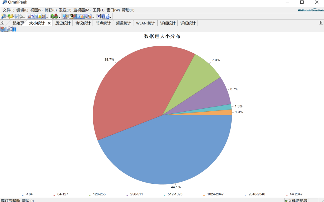 网络分析系列之一_网络数据包分析基础知识