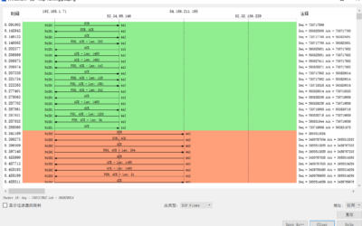 网络分析系列之二十_让Wireshark图形说话