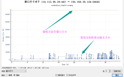 网络分析系列之二十九_如何使用TCP数据流图形分析窗口大小